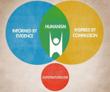 Humanism