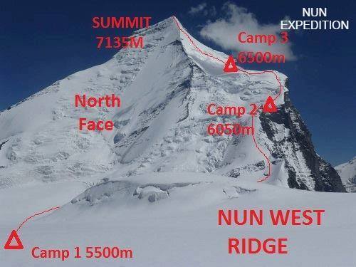 Ascent route on Nun Kun in the Indian Himalaya