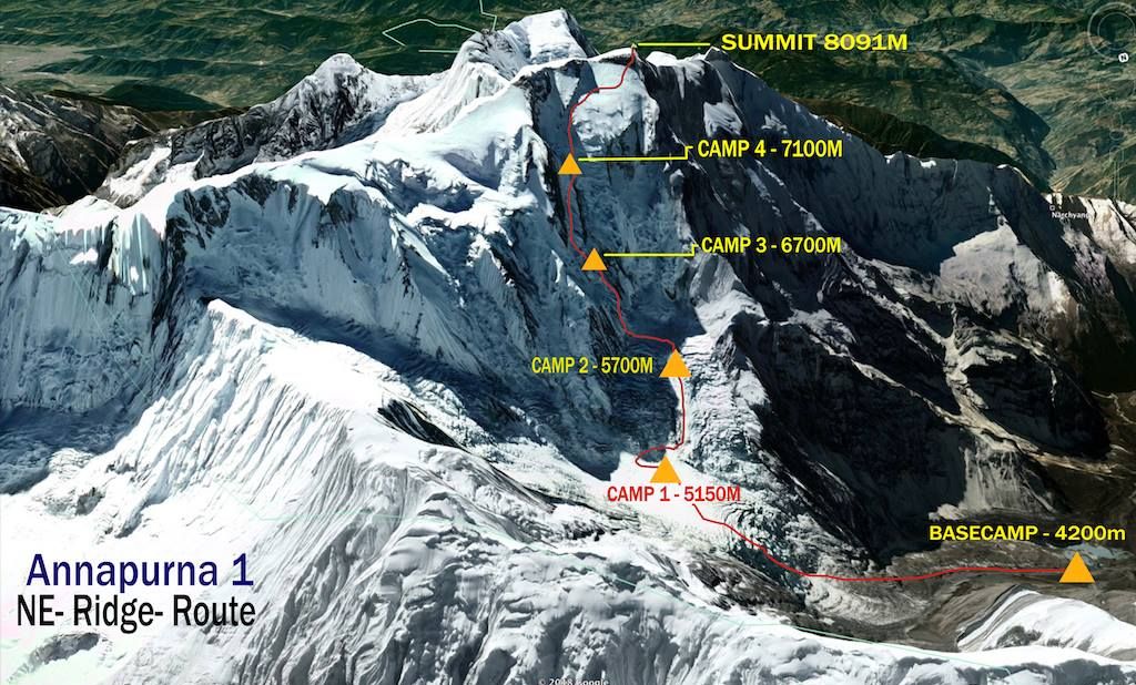 NE Ridge ascent route on Annapurna I