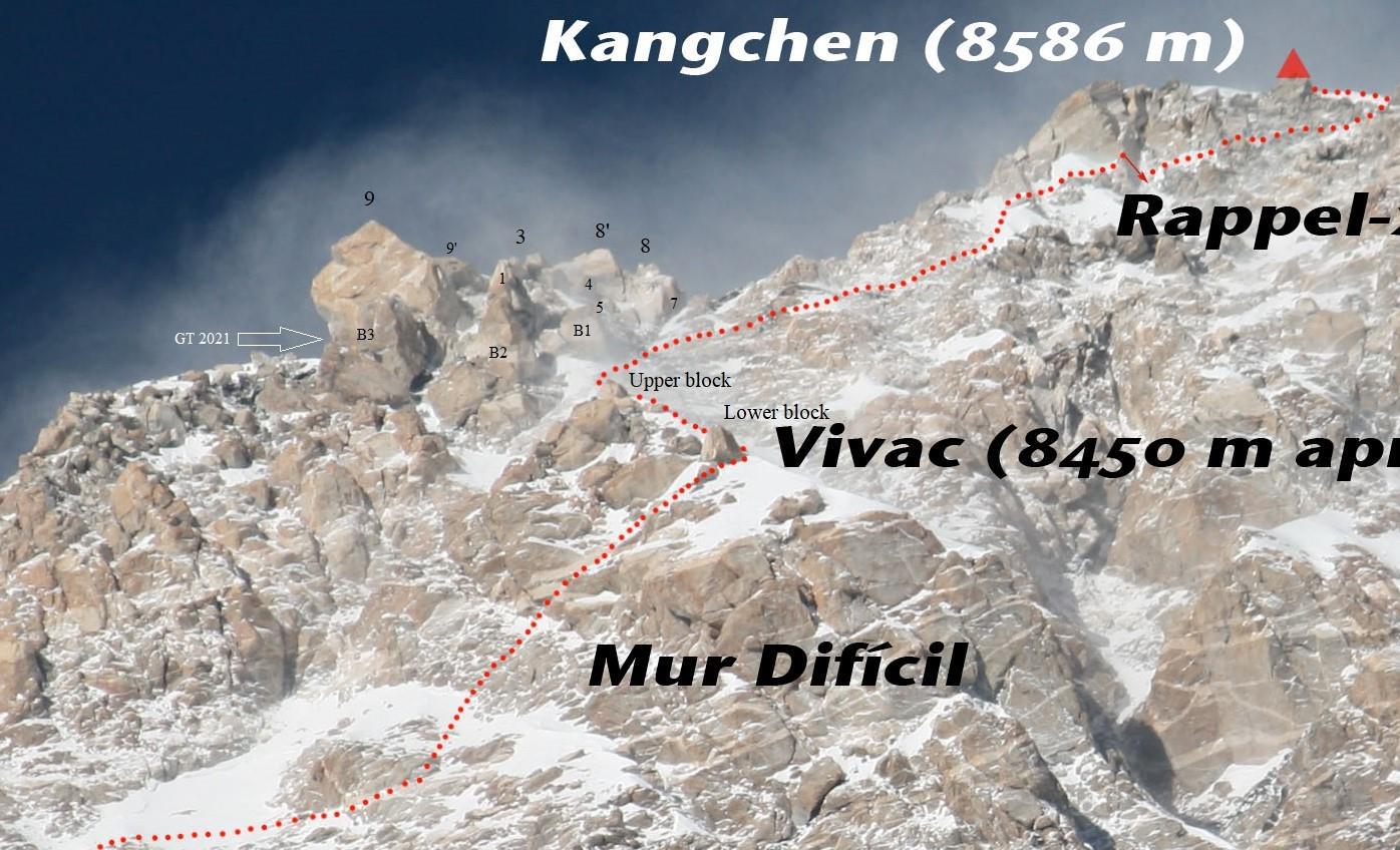 Mount Kangchenjunga ascent route