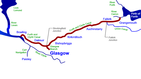 Forth and Clyde Canal Map