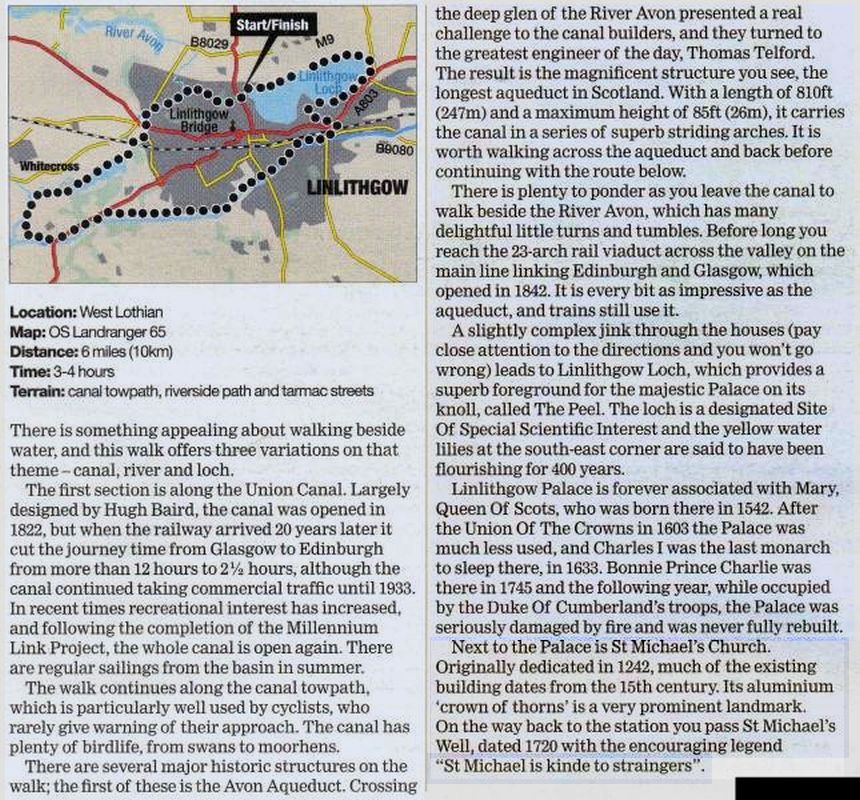 Map and Route Description for walk around Linlithgow